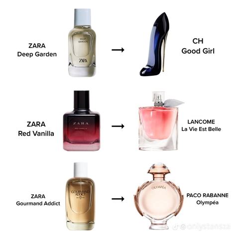 tiffany perfume dupe zara|zara perfume dupes uk.